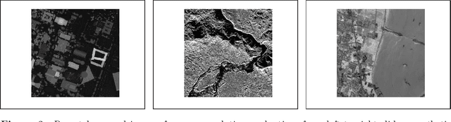 Figure 3 for Superresolution of Noisy Remotely Sensed Images Through Directional Representations