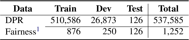 Figure 4 for Debiasing Neural Retrieval via In-batch Balancing Regularization