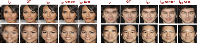 Figure 1 for Multiple Exemplars-based Hallucinationfor Face Super-resolution and Editing