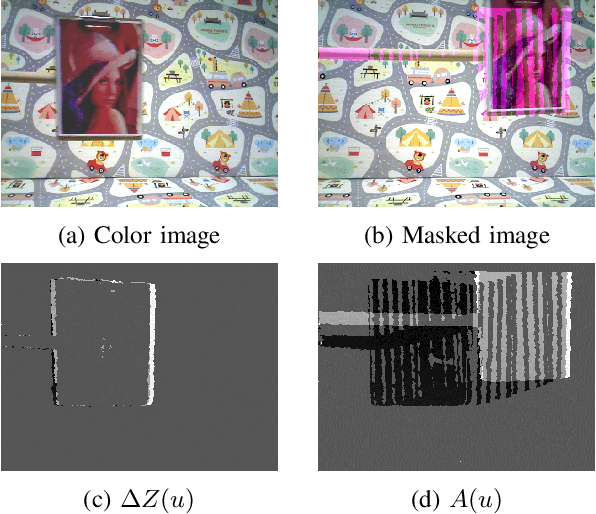 Figure 2 for Moving object detection for visual odometry in a dynamic environment based on occlusion accumulation