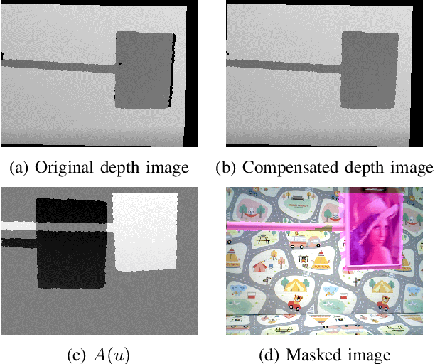 Figure 3 for Moving object detection for visual odometry in a dynamic environment based on occlusion accumulation