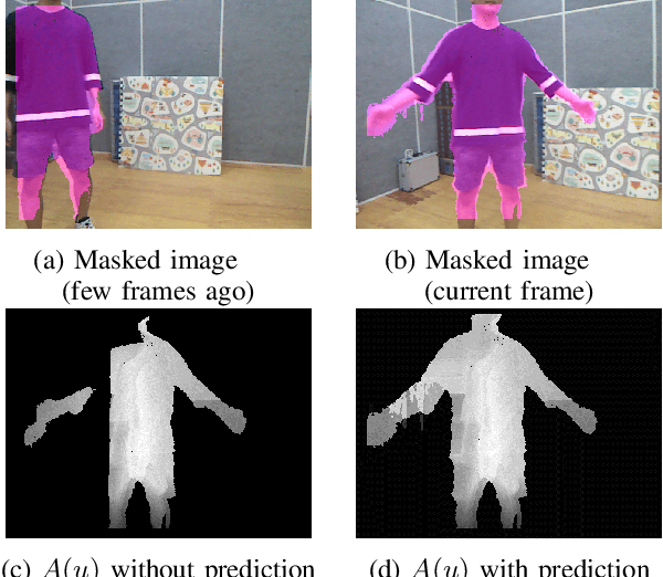 Figure 4 for Moving object detection for visual odometry in a dynamic environment based on occlusion accumulation