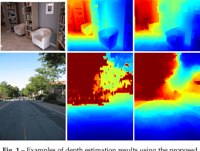 Figure 1 for Learning Depth from Single Monocular Images Using Deep Convolutional Neural Fields