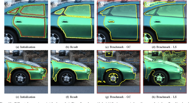 Figure 2 for 3D Model Assisted Image Segmentation
