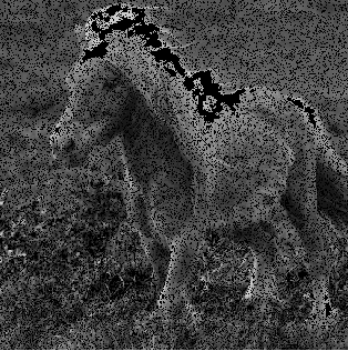 Figure 4 for A Two-stage Method for Non-extreme Value Salt-and-Pepper Noise Removal