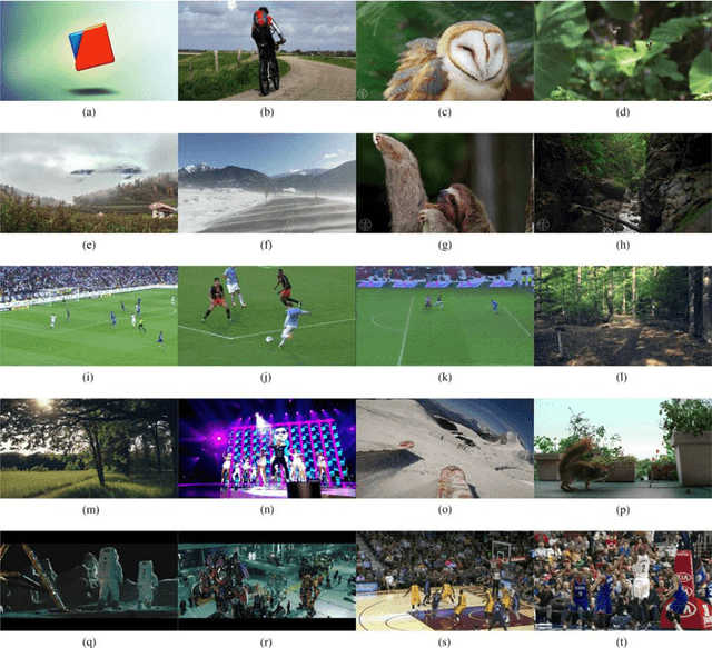 Figure 4 for A Brief Survey on Adaptive Video Streaming Quality Assessment
