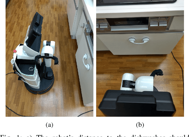 Figure 1 for Multimodal feedback for active robot-object interaction