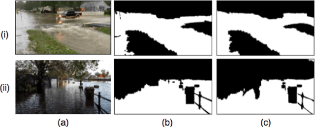 Figure 3 for Transformer-based Flood Scene Segmentation for Developing Countries