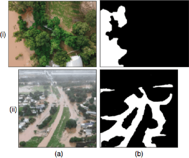 Figure 4 for Transformer-based Flood Scene Segmentation for Developing Countries