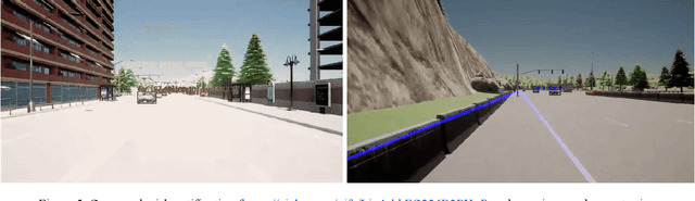 Figure 4 for Neurosymbolic hybrid approach to driver collision warning