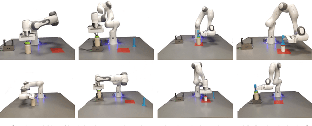 Figure 1 for Robust Planning for Multi-stage Forceful Manipulation