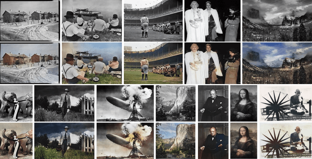 Figure 3 for SCGAN: Saliency Map-guided Colorization with Generative Adversarial Network