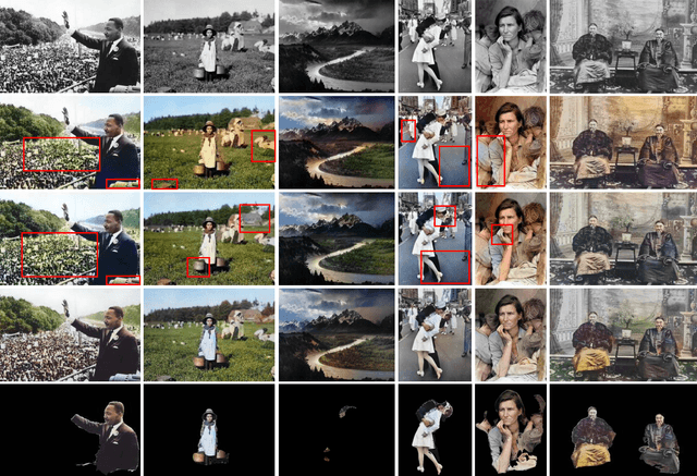 Figure 1 for SCGAN: Saliency Map-guided Colorization with Generative Adversarial Network
