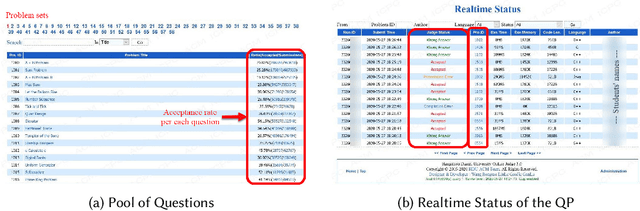 Figure 1 for Characterizing Student Engagement Moods for Dropout Prediction in Question Pool Websites