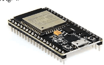 Figure 4 for TinyML: Analysis of Xtensa LX6 microprocessor for Neural Network Applications by ESP32 SoC