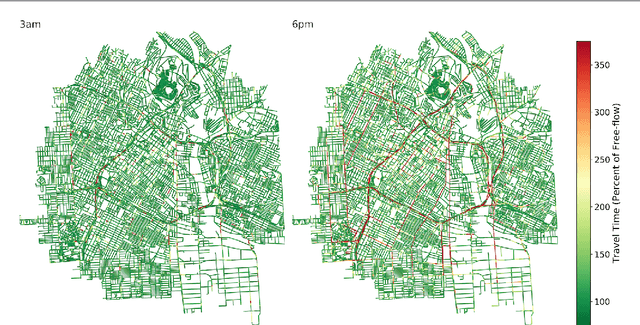 Figure 4 for Street-level Travel-time Estimation via Aggregated Uber Data