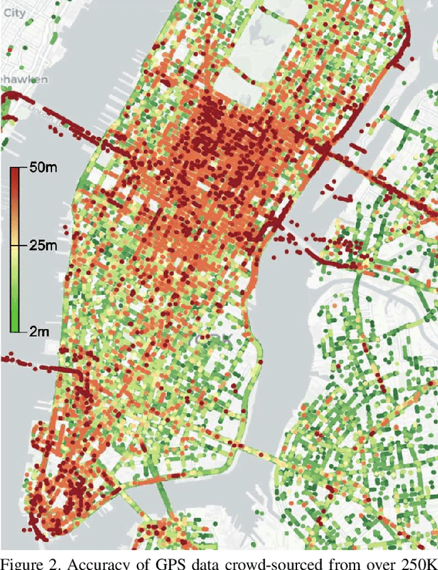 Figure 3 for Accurate Visual Localization for Automotive Applications