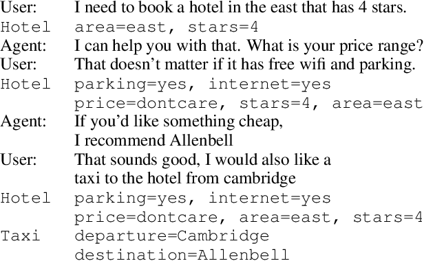 Figure 1 for Dialog State Tracking: A Neural Reading Comprehension Approach