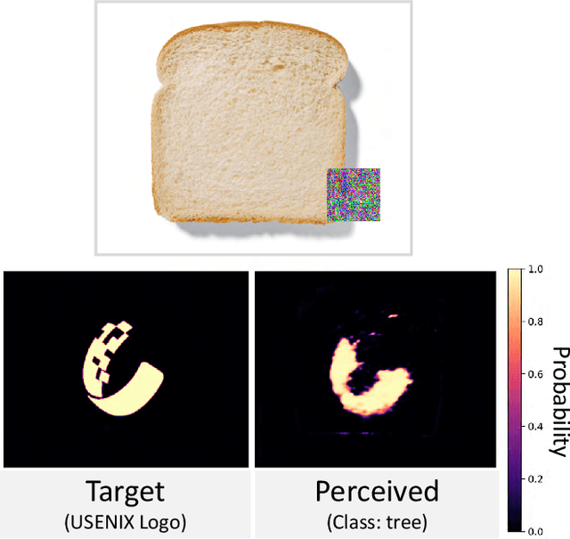 Figure 3 for IPatch: A Remote Adversarial Patch