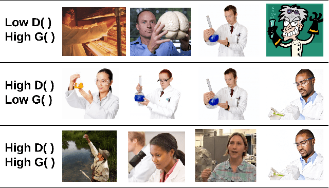 Figure 1 for How to be Fair and Diverse?