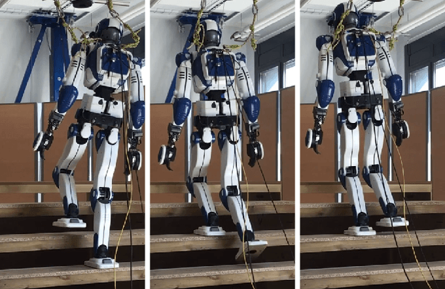 Figure 1 for Stair Climbing Stabilization of the HRP-4 Humanoid Robot using Whole-body Admittance Control