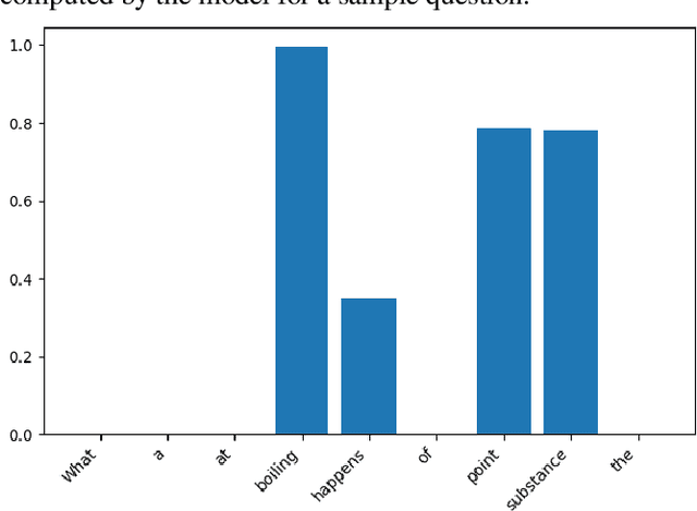 Figure 1 for Improving Retrieval-Based Question Answering with Deep Inference Models