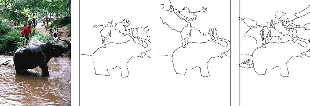 Figure 1 for Learning Rich Representations For Structured Visual Prediction Tasks