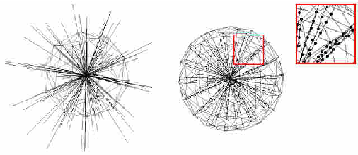 Figure 3 for A Comparison of Two Human Brain Tumor Segmentation Methods for MRI Data