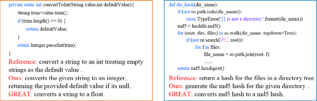 Figure 1 for Graph Conditioned Sparse-Attention for Improved Source Code Understanding