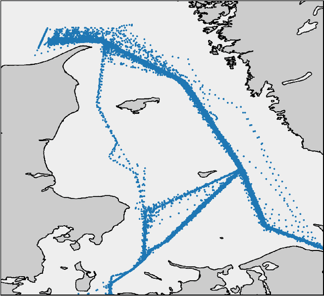 Figure 3 for Recurrent Encoder-Decoder Networks for Vessel Trajectory Prediction with Uncertainty Estimation