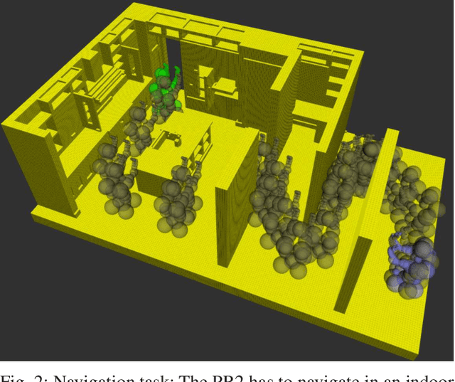 Figure 2 for MPLP: Massively Parallelized Lazy Planning