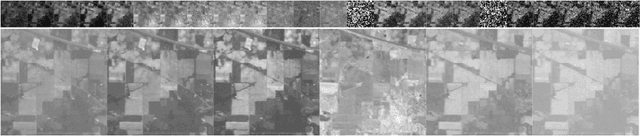 Figure 3 for Blind Hyperspectral-Multispectral Image Fusion via Graph Laplacian Regularization