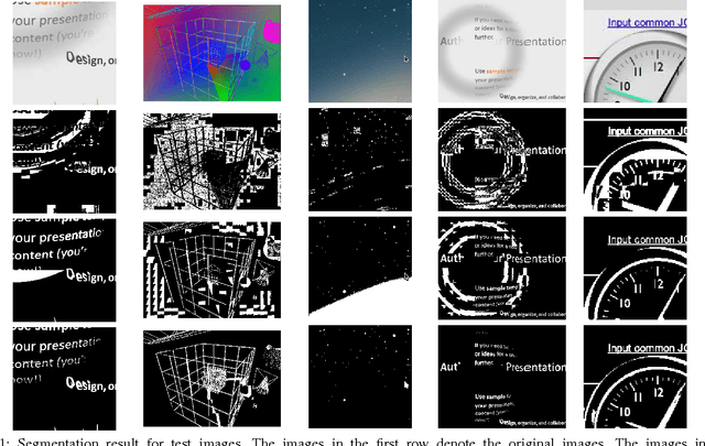 Figure 1 for Screen Content Image Segmentation Using Sparse-Smooth Decomposition