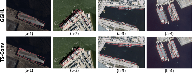 Figure 3 for Task-wise Sampling Convolutions for Arbitrary-Oriented Object Detection in Aerial Images