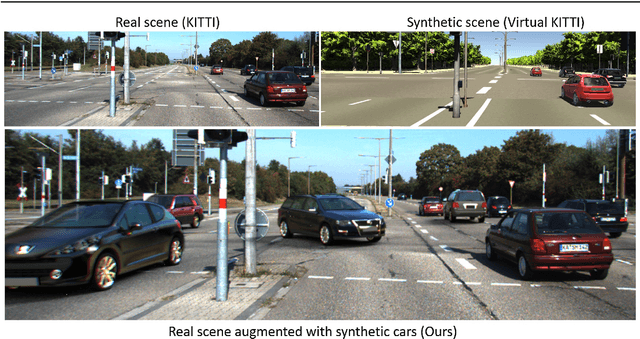 Figure 1 for Augmented Reality Meets Computer Vision : Efficient Data Generation for Urban Driving Scenes