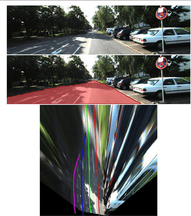 Figure 2 for Augmented Reality Meets Computer Vision : Efficient Data Generation for Urban Driving Scenes