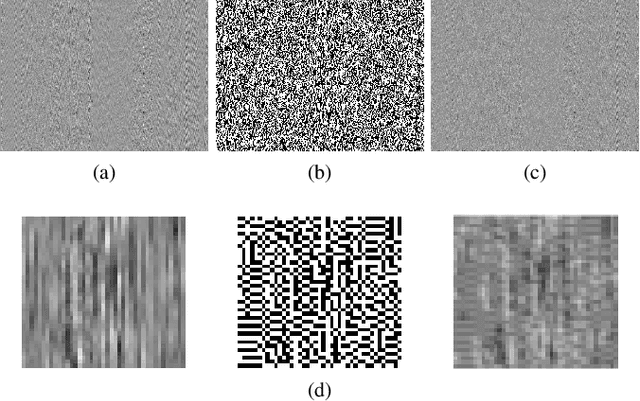 Figure 2 for ARMAS: Active Reconstruction of Missing Audio Segments