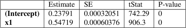 Figure 1 for ARMAS: Active Reconstruction of Missing Audio Segments