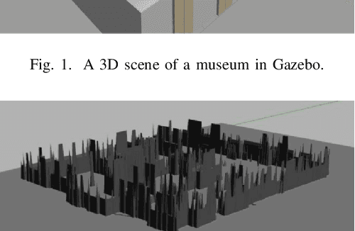 Figure 2 for Simulators for Mobile Social Robots:State-of-the-Art and Challenges