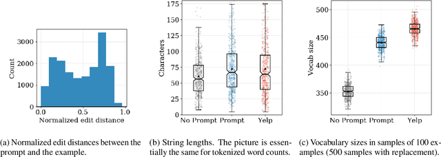 Figure 4 for DynaSent: A Dynamic Benchmark for Sentiment Analysis