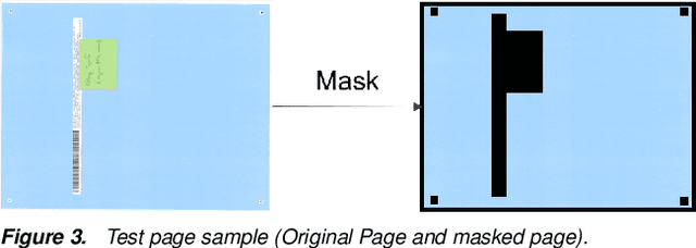 Figure 4 for Blockwise Based Detection of Local Defects