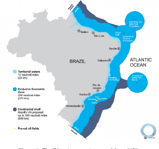 Figure 1 for The BLue Amazon Brain : A Modular Architecture of Services about the Brazilian Maritime Territory