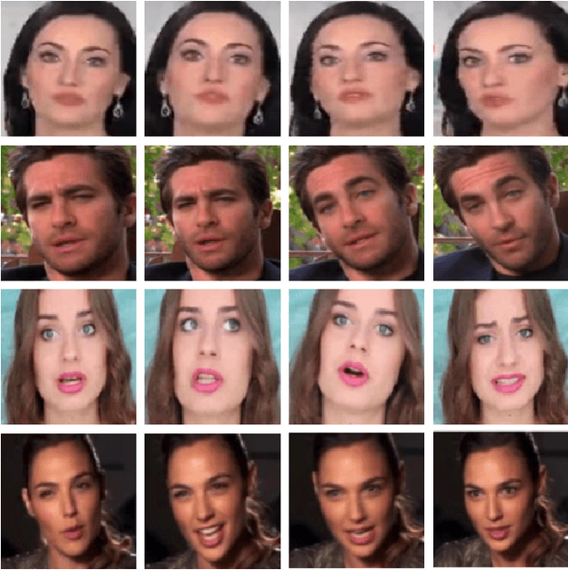 Figure 1 for Detecting Deepfakes with Metric Learning