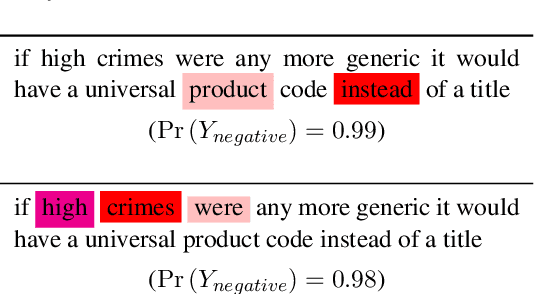 Figure 1 for On Model Stability as a Function of Random Seed