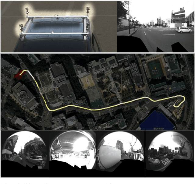 Figure 1 for ROVO: Robust Omnidirectional Visual Odometry for Wide-baseline Wide-FOV Camera Systems