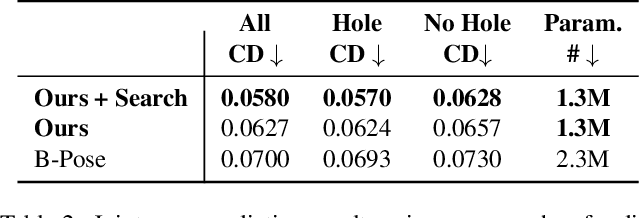 Figure 4 for JoinABLe: Learning Bottom-up Assembly of Parametric CAD Joints