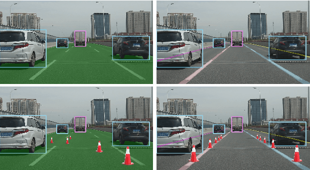 Figure 3 for Traffic Context Aware Data Augmentation for Rare Object Detection in Autonomous Driving