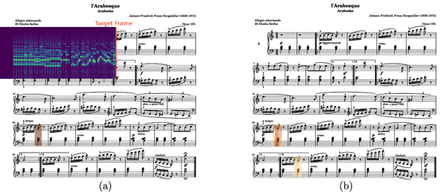 Figure 1 for Learning to Read and Follow Music in Complete Score Sheet Images