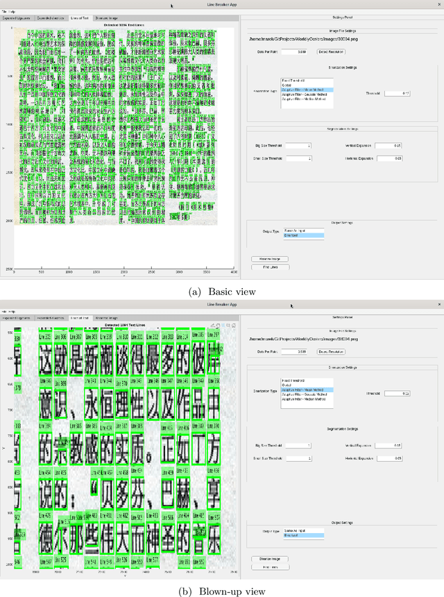 Figure 1 for Development of a New Image-to-text Conversion System for Pashto, Farsi and Traditional Chinese