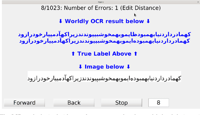 Figure 3 for Development of a New Image-to-text Conversion System for Pashto, Farsi and Traditional Chinese